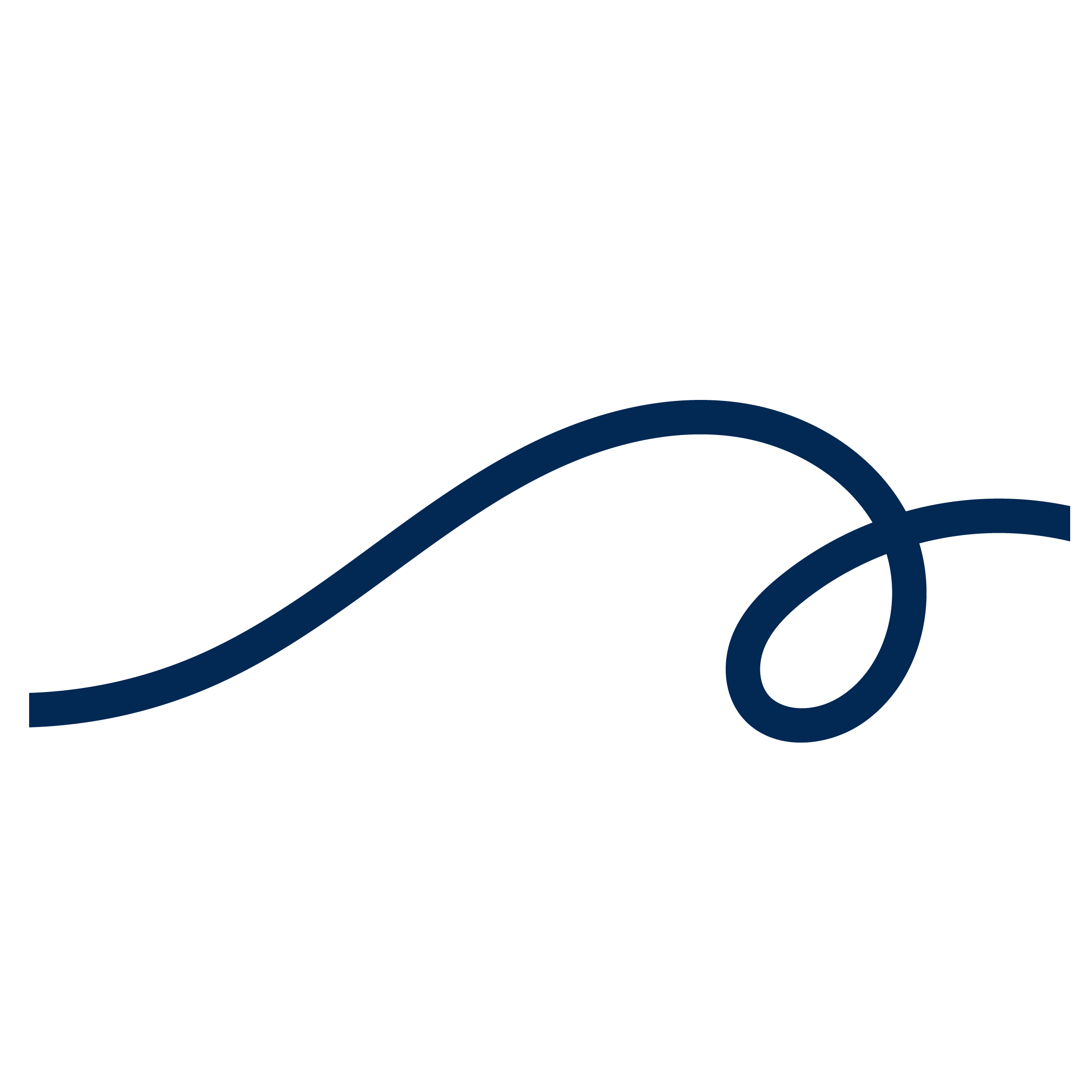 Experte en marketing digital à Rennes